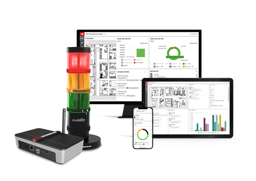 Systeme zur Prozessoptimierung