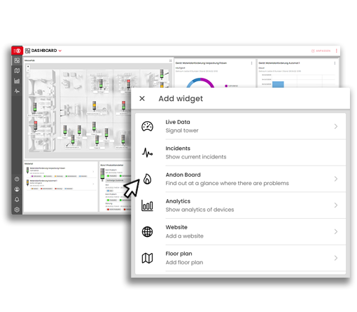Individuelle Dashboards