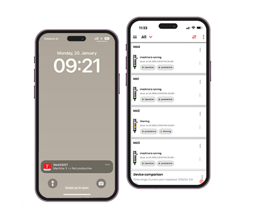 Mobile Nutzung